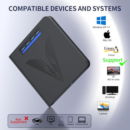 LLMHHKYK External Blu-ray Drive KL001 100GB 8x USB 3.0 Type-A & C