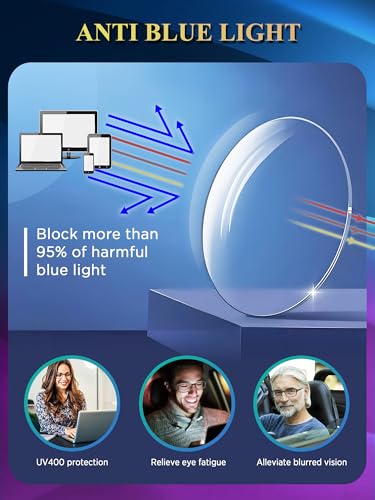 Kitchasy 51mm Reading Glasses 1.0x Magnification UV400 Blue Light Blocking Full Rim Square Adult