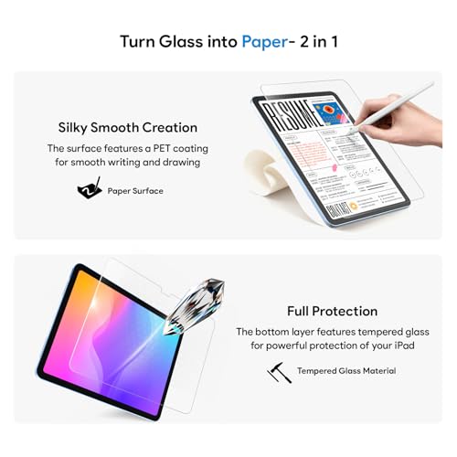 MOBDIK 9.59" L x 6.87" W Matte Tempered Glass Screen Protector for iPad 11th / 10th Generation