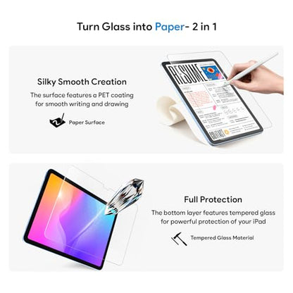 MOBDIK 9.59" L x 6.87" W Matte Tempered Glass Screen Protector for iPad 11th / 10th Generation