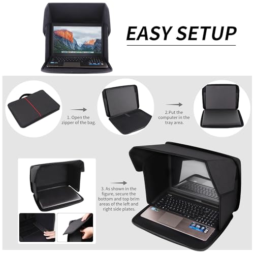TXIYEAN 14 Inch SSLLH Laptop Sun Shade Privacy Cover