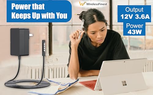WirelessFinest 2-Pin Power Supply AC Adapter 18W 240V 3.6A