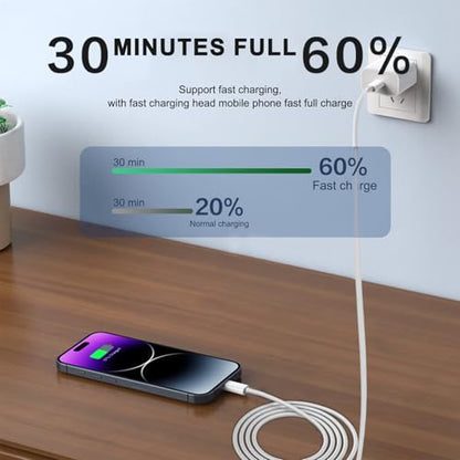 CYQAPC 6FT USB Type C 20W Portable Charger for Cellular Devices A1720