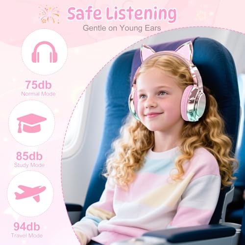 QearFun 60H PX2783 Bluetooth Headphones with Safe Volume Control, Over-Ear, Wireless and Wired Compatibility