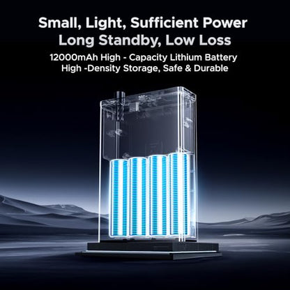 UGREEN UPS Battery Backup 12000mAh 120W 12V DC DC Power Supply