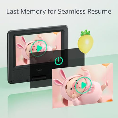YOTON 7.5" YD075 Portable DVD Player, 800x480 Resolution, LCD Display, Standard DVD and CD Formats