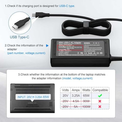Dzytnsy 65W USB Type C Laptop Charger Model DZ65200325