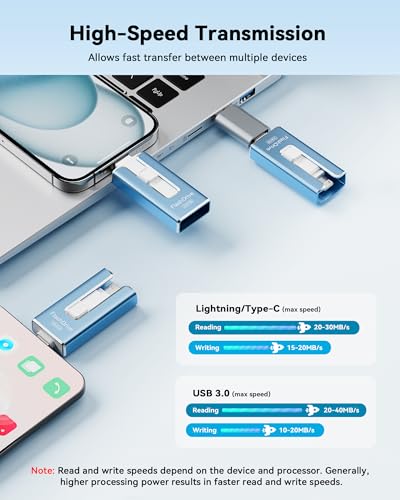 SUDEHO 256GB SUD2519 Flash Drive USB Memory Stick
