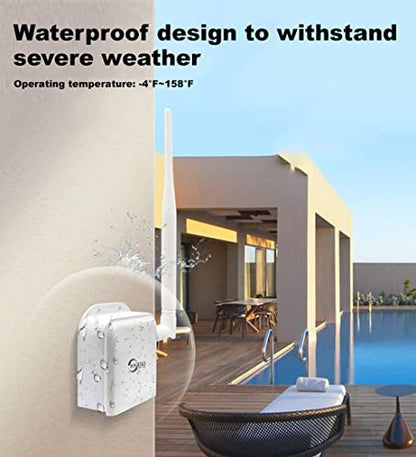 ANJIELO SMART 2.4GHz AH9066 High-Gain Long Range Wireless Access Point
