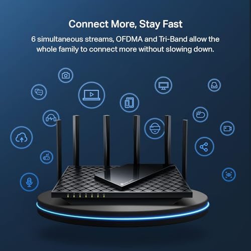 TP-Link AXE5400 Tri-Band WiFi 6E Router (Archer AXE75) - 5400 Mbps - Tri-Band - 8 Antennas - 5 Ports - Wi-Fi 802.11ax