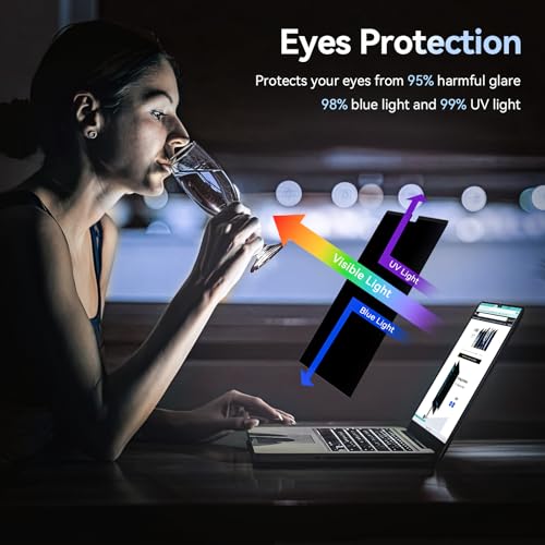Protescreen 14 Inch MacBook Pro Privacy Screen Filter Anti-Glare Scratch Resistant Matte