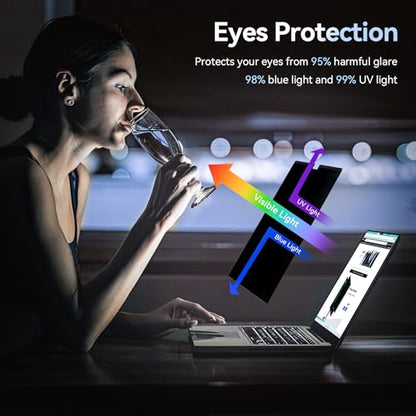 Protescreen 14 Inch MacBook Pro Privacy Screen Filter Anti-Glare Scratch Resistant Matte