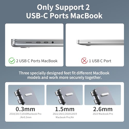BHHB 8-in-2 USB C Hub Docking Station Model M82 4K@30Hz Thunderbolt 4/3 HDMI USB 3.0 SD/TF for MacBook