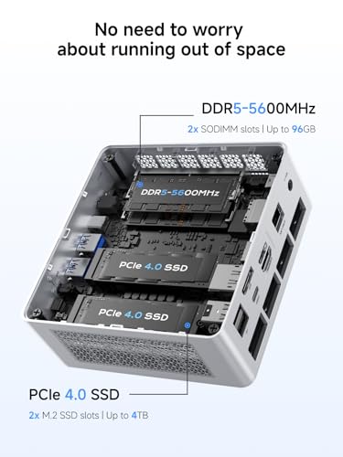 MINISFORUM UM880 Plus Mini PC AMD Ryzen 7 8845HS(8C/16T, up to 5.1GHz), 32GB DDR5 1TB PCIe4.0 SSD, HDMI+DP+USB4 Triple Outputs, OCuLink Port, 2.5G LAN, 5x USB Port, Radeon 780M Graphics Micro Computer