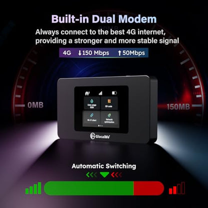 GlocalMe 4G LTE Portable WiFi Hotspot DuoTurbo Model Number: DuoTurbo, Dual Modem, 10 Device Connectivity, 1.1GB Data for 30 Days