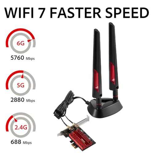 Eifagur 9dBi WiFi 7 Antenna RP-SMA Connector 50 Ohms Radio