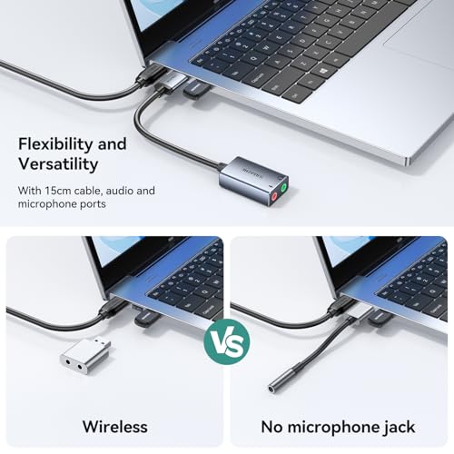 SAMZHE AYP20 USB to Audio Jack Adapter Compatible with Windows, Mac, Linux, PS4, PS5