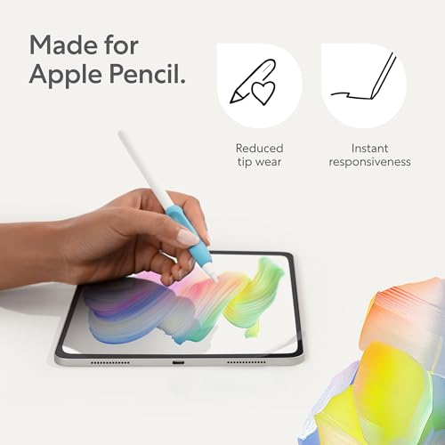 Paperlike 2.1 Screen Protector for iPad Pro 12.9" - Transparent Matte Finish - Anti-Fingerprint - Touch Sensitive