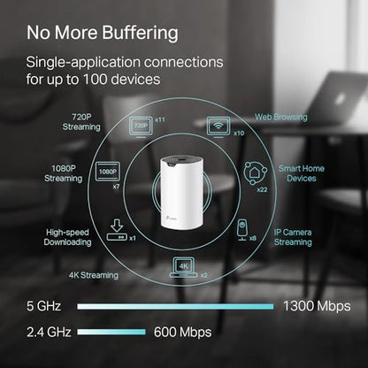 TP-Link Deco S4(3-Pack) Dual-Band 802.11ac Whole Home WiFi System, 1200 Mbps, Ethernet Connectivity, 5500 Sq. Ft. Coverage