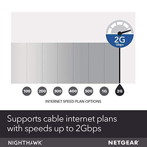 NETGEAR Nighthawk CM1200 Cable Modem DOCSIS 3.1 2 Gbps 4 x 1G Ports Black