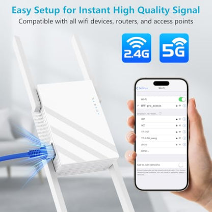 Suirrsaze 1 Count M-A30 1200 Mbps Wireless Dual Band WiFi Repeater