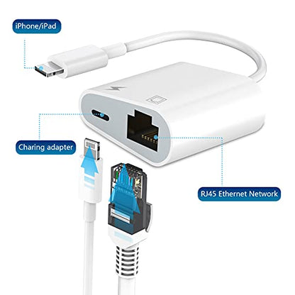 DESOFICON 2.1 2in1-Lightning-Ethernet 2 Ports