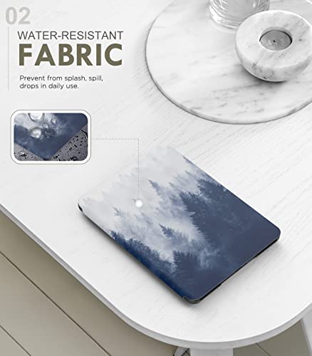 MoKo 7 Inch P840401440650 Case for Kindle Paperwhite & Colorsoft e-Readers