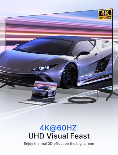 JSAUX 6FT Mini HDMI to HDMI Cable, 18Gbps, 4K@60Hz, Male to Male, High Speed, Braided