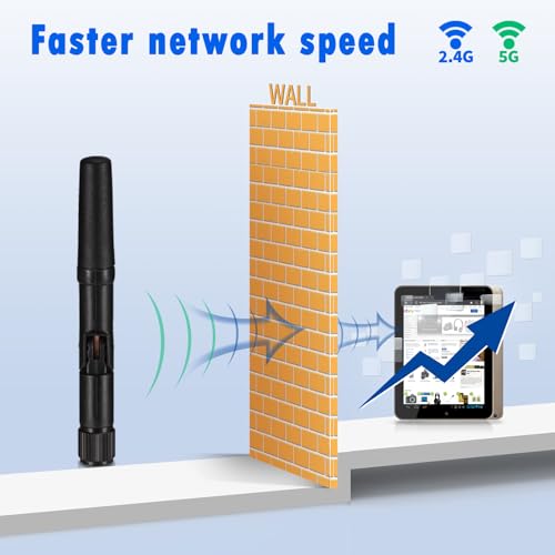 Eightwood 2-Pack EWAN0272GE WiFi Antenna Dual Band 2.4GHz 5GHz RP-SMA