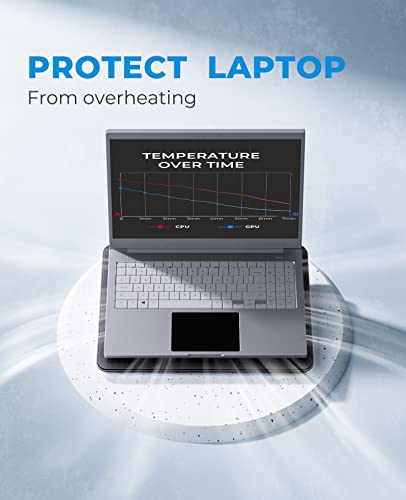 havit HV-F2056 14.96" x 11.02" x 1.18" Laptop Cooling Pad - 3 Fans USB Powered