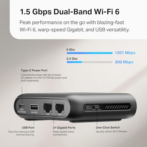 TP-Link Roam 6 TL-WR1502X Dual-Band Travel Router | Models: TL-WR1502X