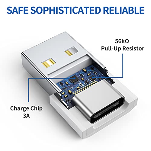 QianLink USB C Female to USB A Male Adapter 4 Count