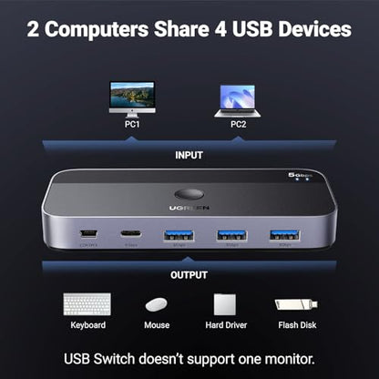 UGREEN USB Switch 4 Ports 2 Computer Manual Switch Type Remote Control