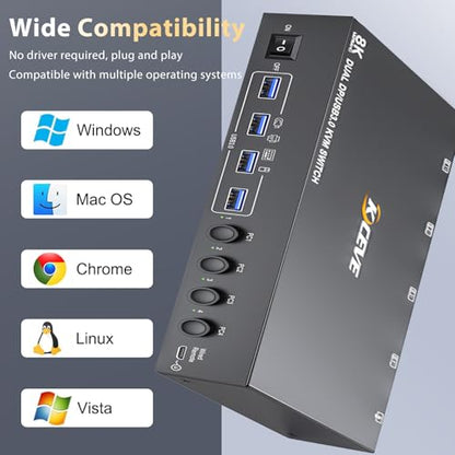 KCEVE 2 Monitors 4 Computers HDMI + DisplayPort Switch KCDZUS402DH 8K@30Hz 4k@144Hz KVM Switcher