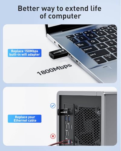 Nineplus USB WiFi Adapter EEE 802.11ac/ax 1800Mbps Dual Band USB 3.0