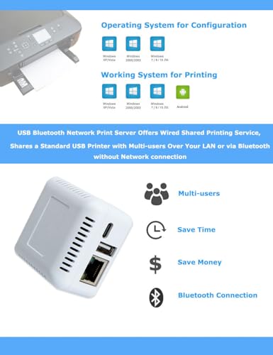 LOYALTY-SECU Portable USB Print Adapter LY-MPS-BN01 600x600 dpi