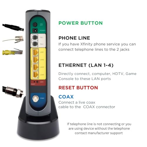 Motorola MT7711 Dual-Band AC1900 Wi-Fi Gigabit Router