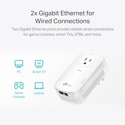 TP-Link TL-PA9020P KIT Ethernet Powerline Adapter 2000 Mbps