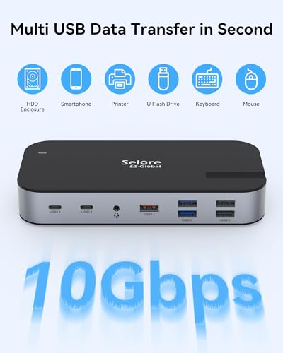 Selore&S-Global 16-in-1 3 HDMI Docking Station 4K@60Hz USB-C Laptop Dock