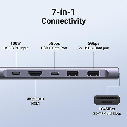 UGREEN 7-Port USB-C Hub Model 15214 4K HDMI 100W Power Delivery