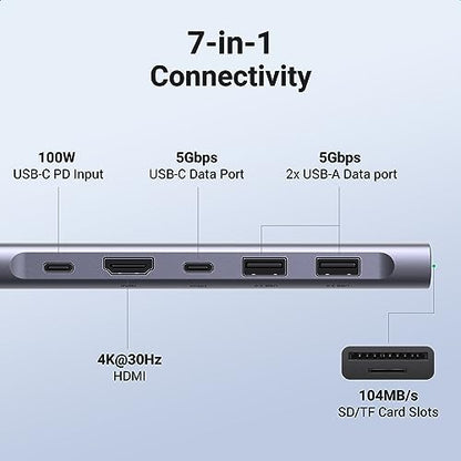 UGREEN 7-Port USB-C Hub Model 15214 4K HDMI 100W Power Delivery