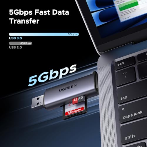 UGREEN 2-in-1 USB Type C/USB 3.0 Card Reader 2 Slot Compatible with MicroSD, SDHC, SDXC, MicroSDXC