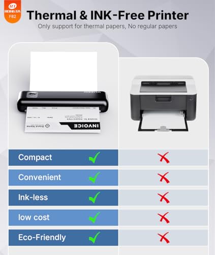 Rongta Portable Thermal Printer F82 Monochrome 203 dpi 2 ppm Print Only