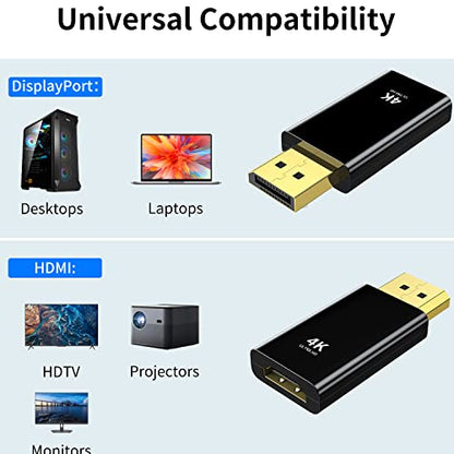 KUXIYAN 2-Pack HDMI Adapter 1-Port 1 Amp Limited Black