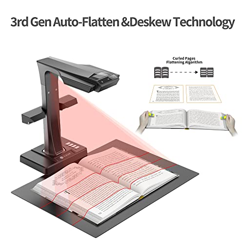 CZUR ET24 Pro Document Scanner 5696*4272 10 Sheet Capacity A3
