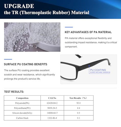 Kitchasy 51mm Reading Glasses 1.0x Magnification UV400 Blue Light Blocking Full Rim Square Adult