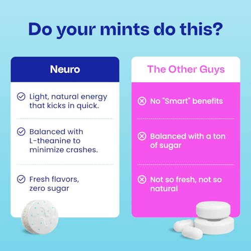 Neuro 90 Count NM_EF_MT12_Variation Energy Management Chewable Mints