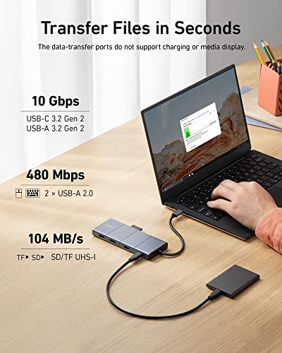 Anker 11-in-1 USB-C Hub Docking Station with 10Gbps Data Transfer, 4K HDMI/DisplayPort, Ethernet, and 85W Power Delivery