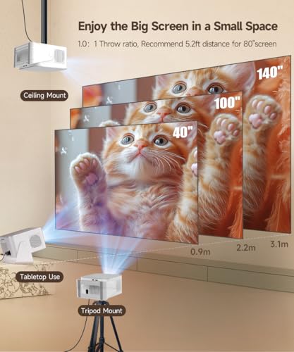 Magcubic 600 Lumen Portable Mini Projector HY350MAX 1920 x 1080 LCD