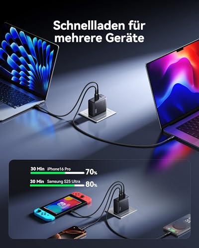 INIU 100W A11-E1 USB C Charger Block, 3-Port, Foldable Power Adapter